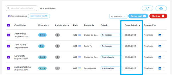 control finalización evaluación en alkymetrics